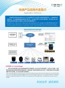 LORA/NB/ZIGBEE/MESH自组网模组,终端,网关