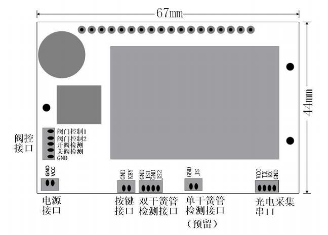 水表抄表