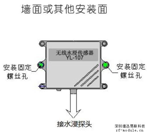 无线采集器结构