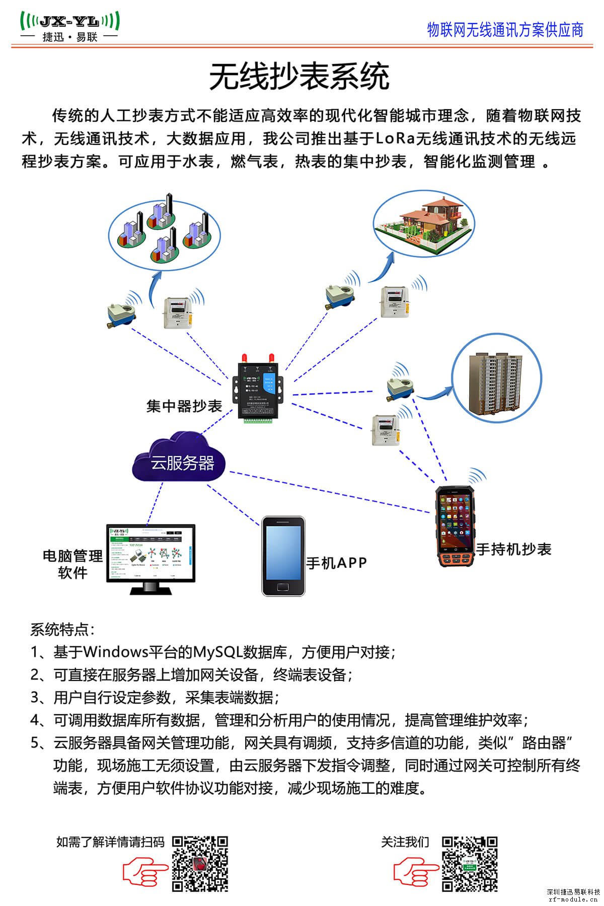 无线抄表系统